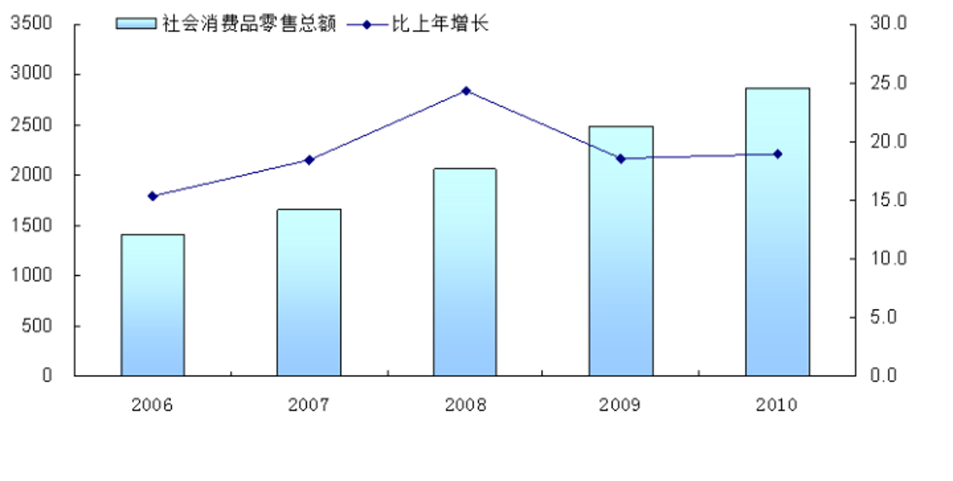 恺剑玩具